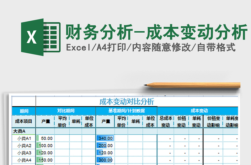 2022財(cái)務(wù)分析-成本變動(dòng)分析免費(fèi)下載