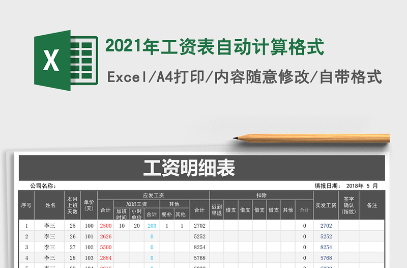 2021年工資表自動(dòng)計(jì)算格式