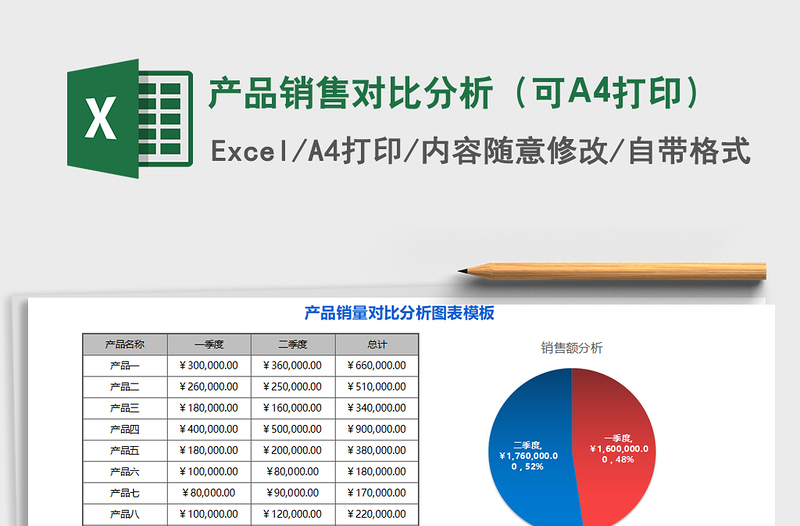 产品销售对比分析（可A4打印）免费下载