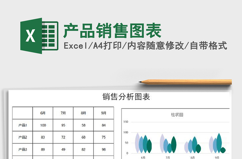 2022年產(chǎn)品銷售圖表
