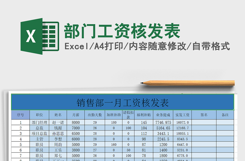 2021年部門工資核發(fā)表