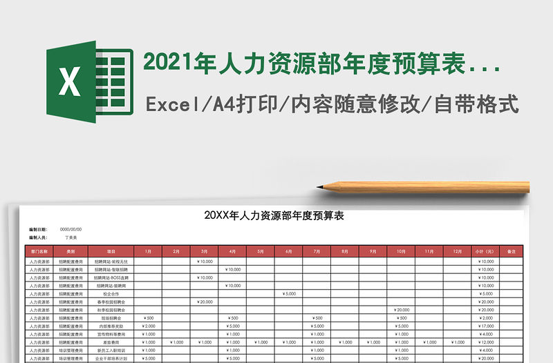 2021年人力資源部年度預算表免費下載