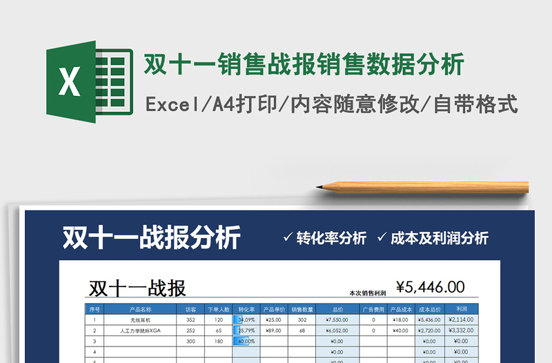2021年雙十一銷售戰(zhàn)報銷售數(shù)據(jù)分析