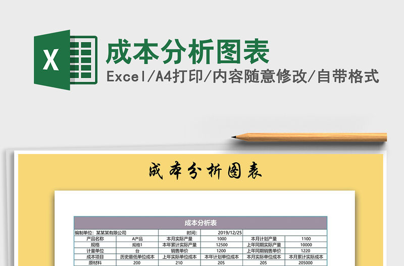 2021年成本分析圖表