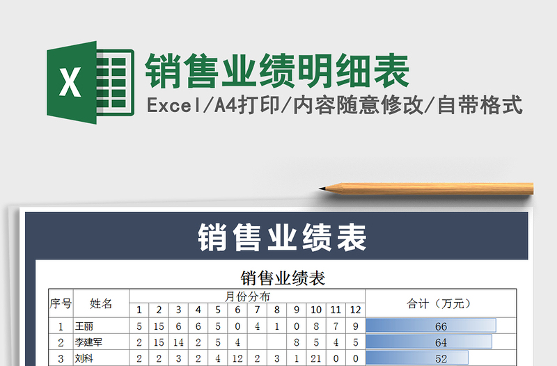 2021年銷售業(yè)績(jī)明細(xì)表