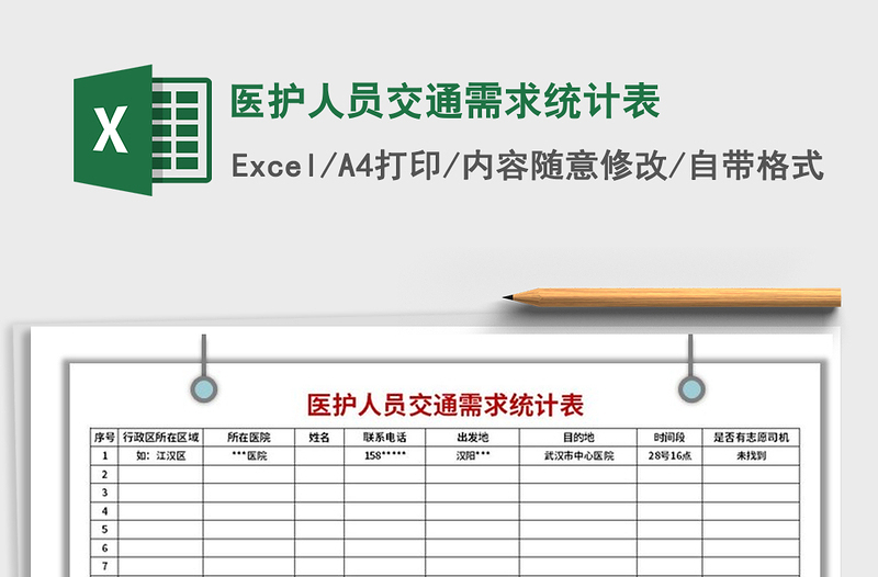 2021年医护人员交通需求统计表