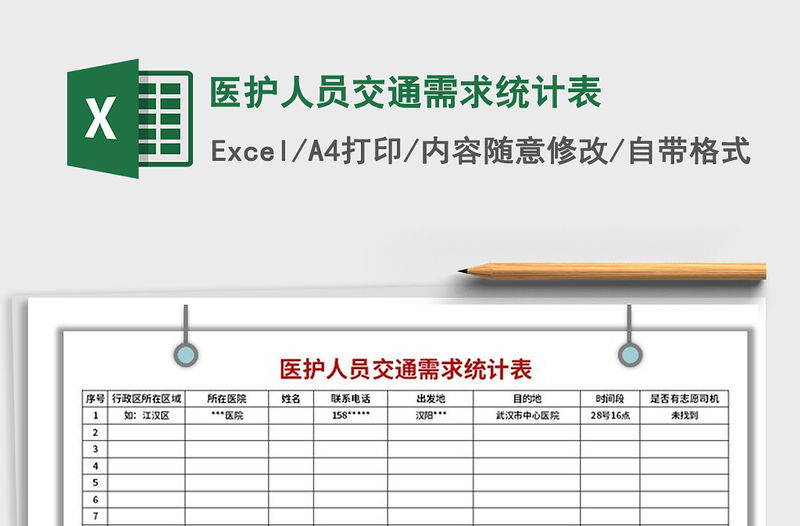 2021年醫護人員交通需求統計表
