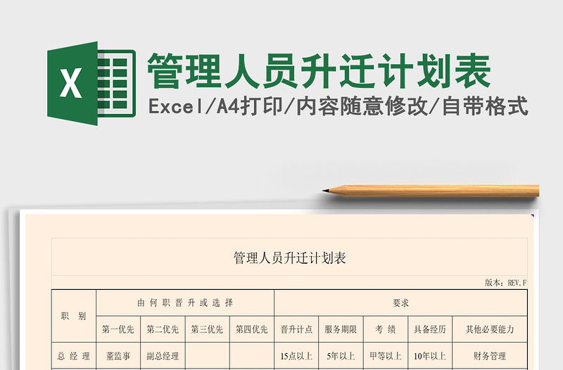2021年管理人員升遷計劃表