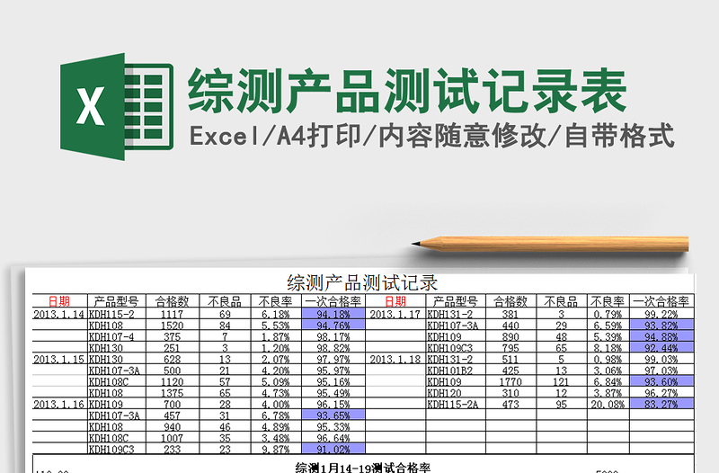 2021年綜測產(chǎn)品測試記錄表