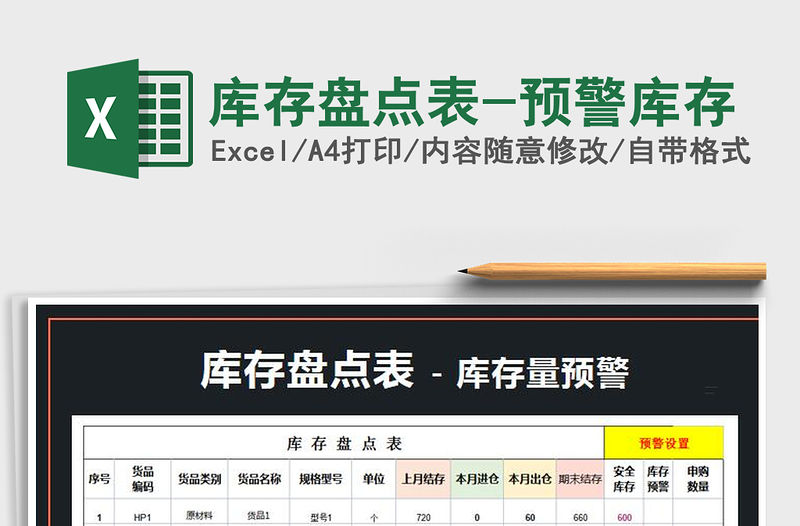 2021年庫存盤點表-預警庫存