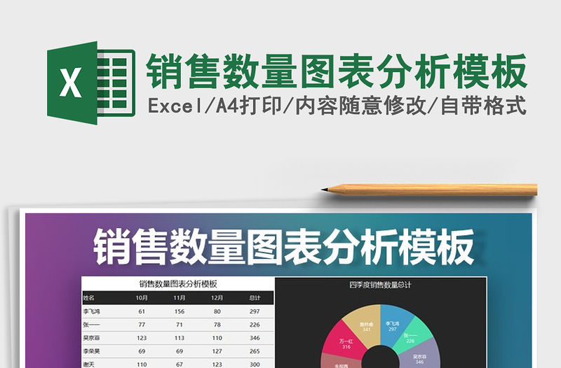 2021年銷售數量圖表分析模板