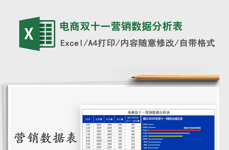 2021年电商双十一营销数据分析表