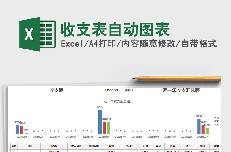 2021年收支表自動(dòng)圖表