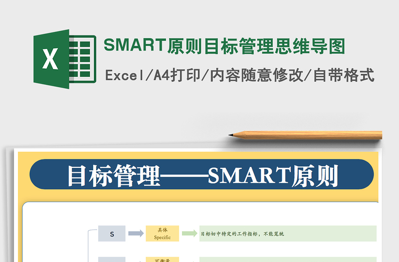 2022SMART原则目标管理思维导图免费下载