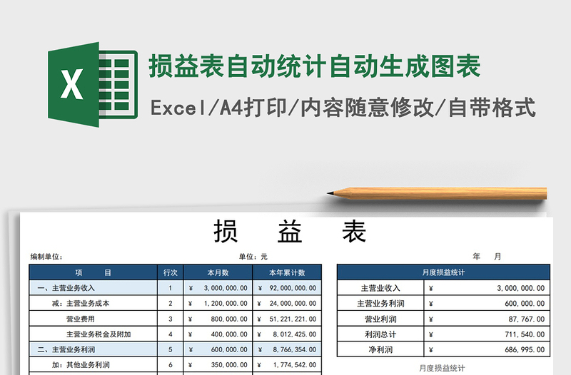 2021年損益表自動統(tǒng)計自動生成圖表