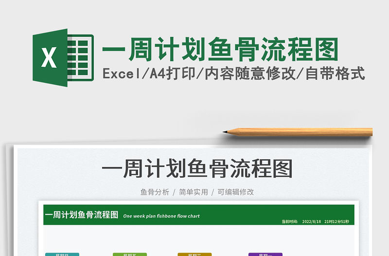 2023一周計劃魚骨流程圖免費下載