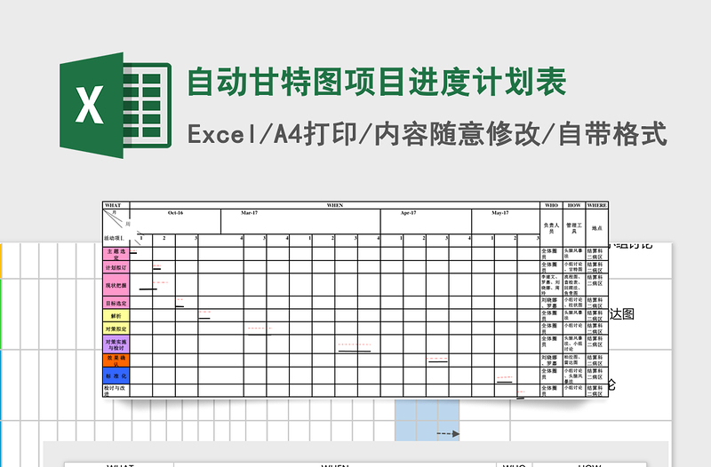 自動(dòng)甘特圖項(xiàng)目進(jìn)度計(jì)劃表Excel模板