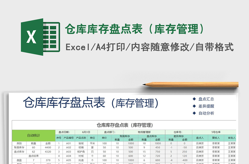 2021年仓库库存盘点表（库存管理）