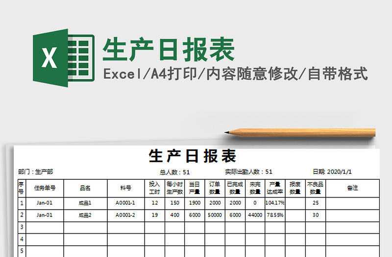 2021年生產(chǎn)日報表