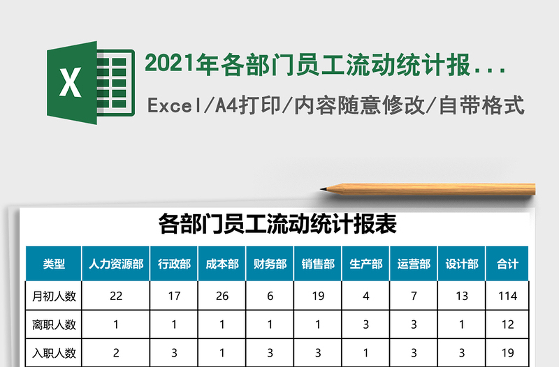2021年各部門員工流動統(tǒng)計報表