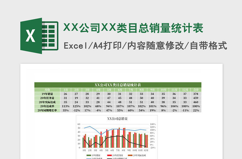 2021年XX公司XX類目總銷量統(tǒng)計(jì)表