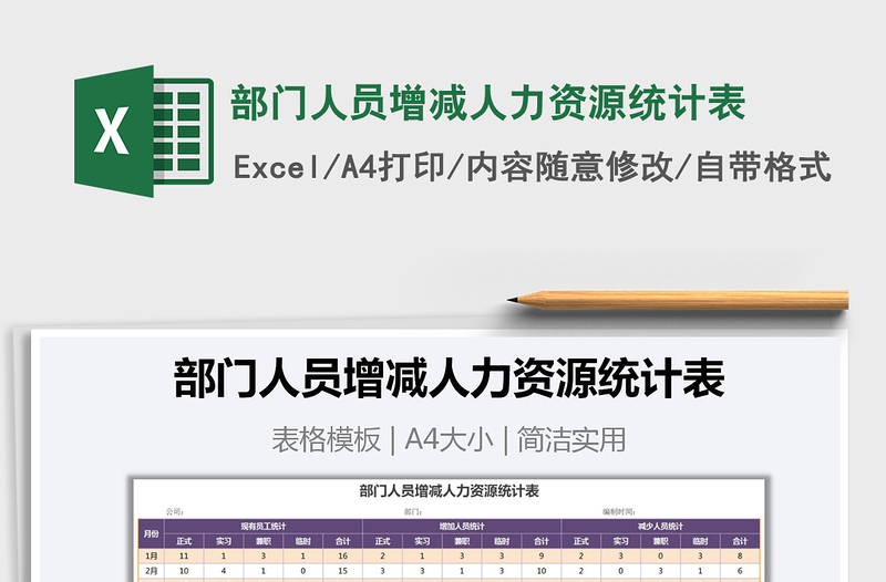 2021年部門人員增減人力資源統(tǒng)計表