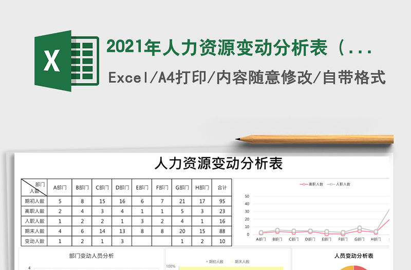 2021年人力資源變動分析表（可視化）