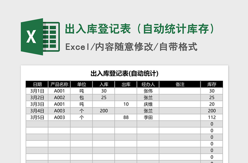 2021年出入库登记表（自动统计库存）