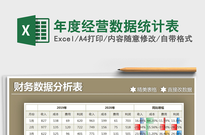 2022年年度經(jīng)營(yíng)數(shù)據(jù)統(tǒng)計(jì)表免費(fèi)下載