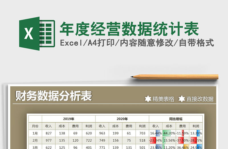 2022年年度經營數據統計表免費下載