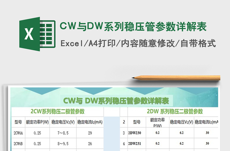 2022CW与DW系列稳压管参数详解表免费下载