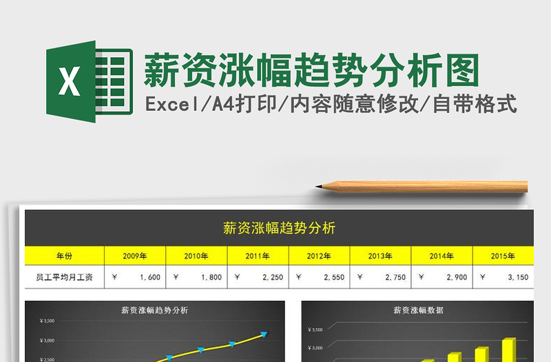 2021年薪資漲幅趨勢(shì)分析圖免費(fèi)下載
