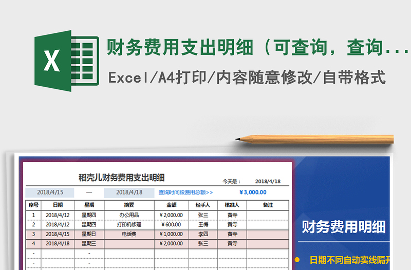 2021年财务费用支出明细（可查询，查询明细提醒）