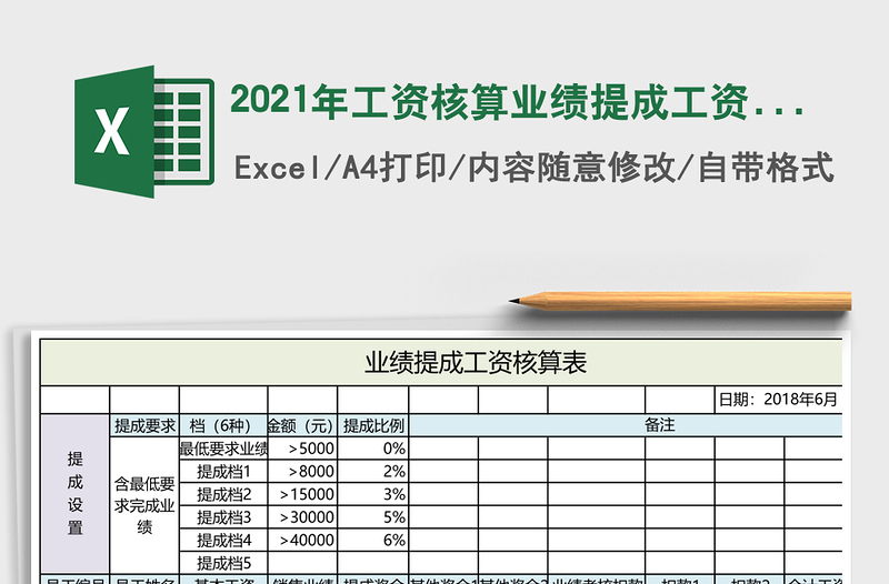 2021年工資核算業(yè)績提成工資核算表