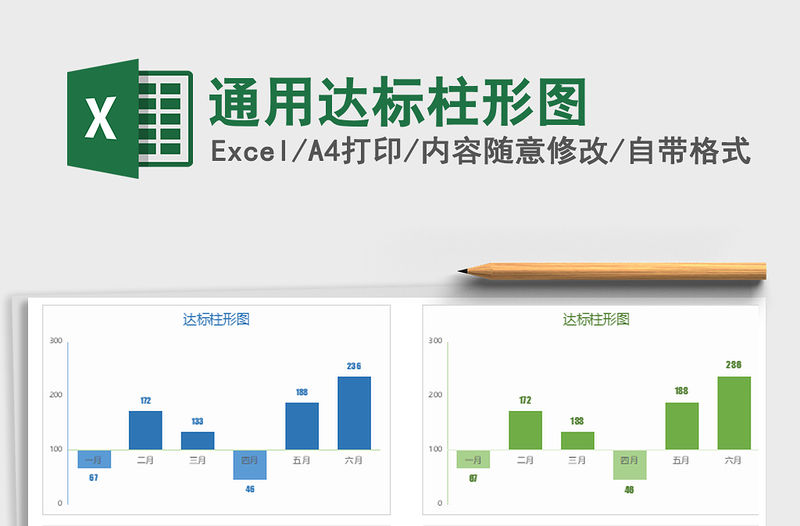 2021年通用達標柱形圖