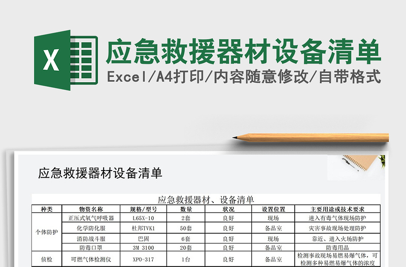 2021年應(yīng)急救援器材設(shè)備清單