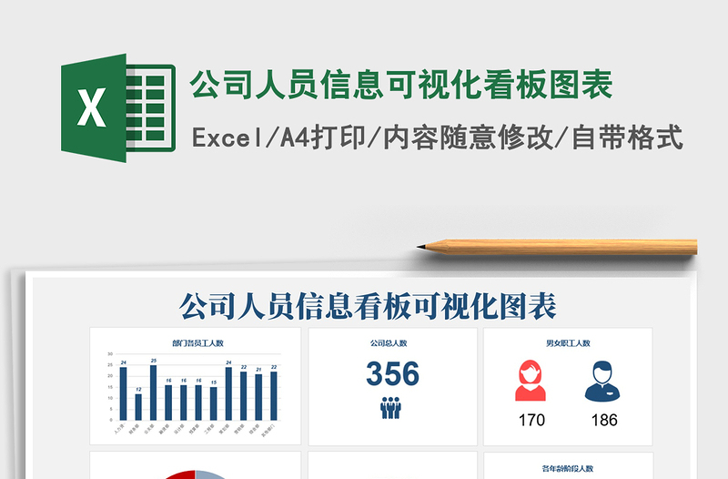 2021年公司人員信息可視化看板圖表
