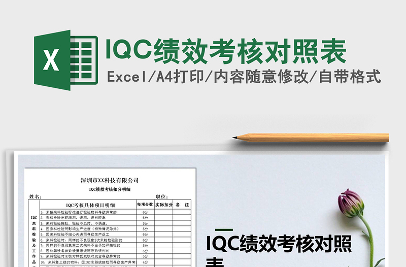 2021IQC绩效考核对照表免费下载