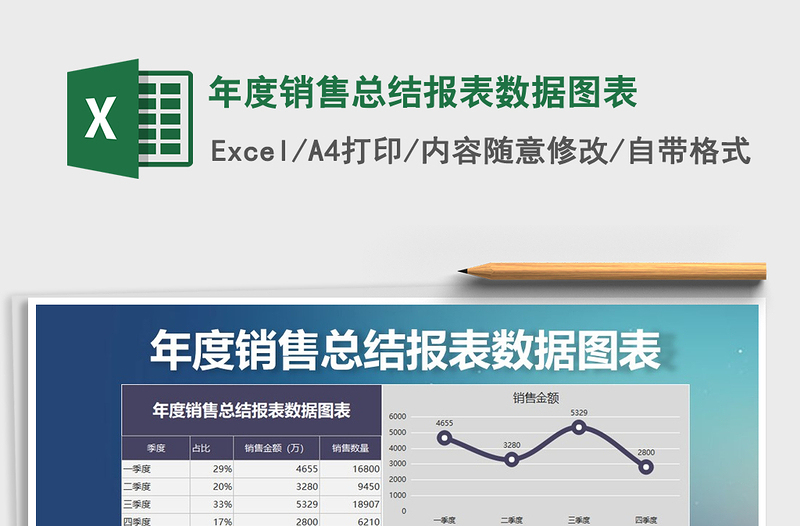 2021年年度銷售總結報表數(shù)據(jù)圖表