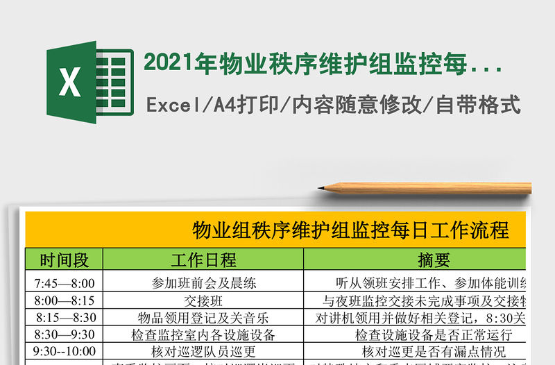 2021年物業(yè)秩序維護組監(jiān)控每日工作流程