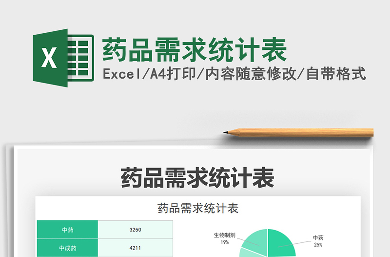 2022藥品需求統(tǒng)計(jì)表免費(fèi)下載