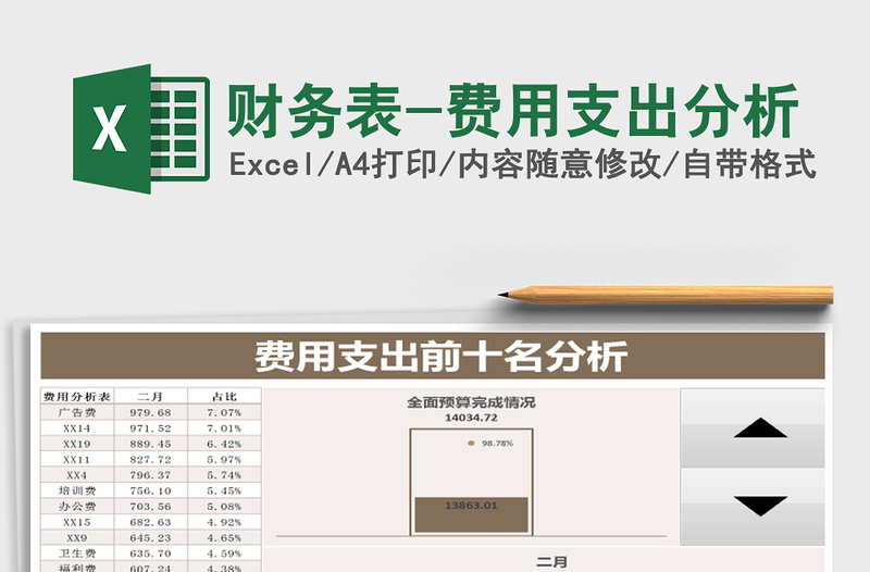 2021年財務表-費用支出分析