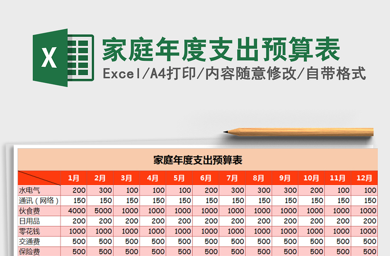 2021年家庭年度支出预算表