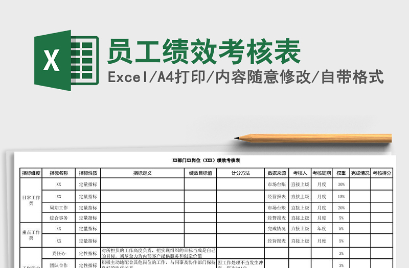 2021年員工績(jī)效考核表