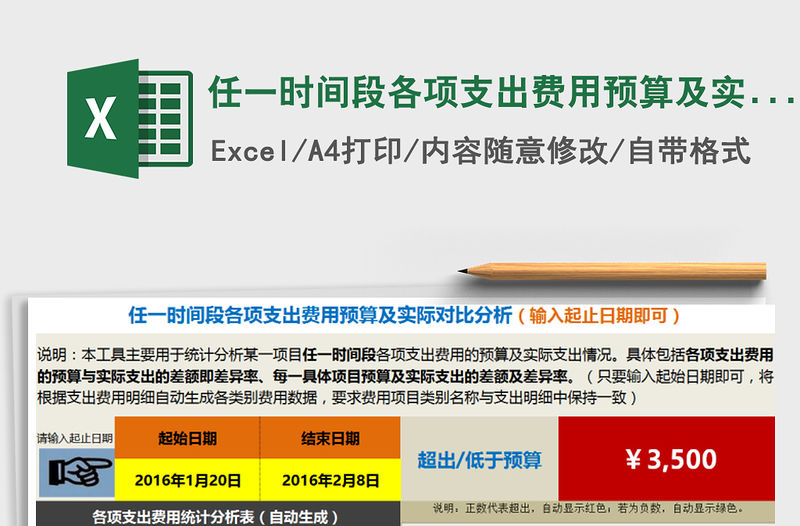 2021年任一時間段各項支出費用預算及實際對比分析