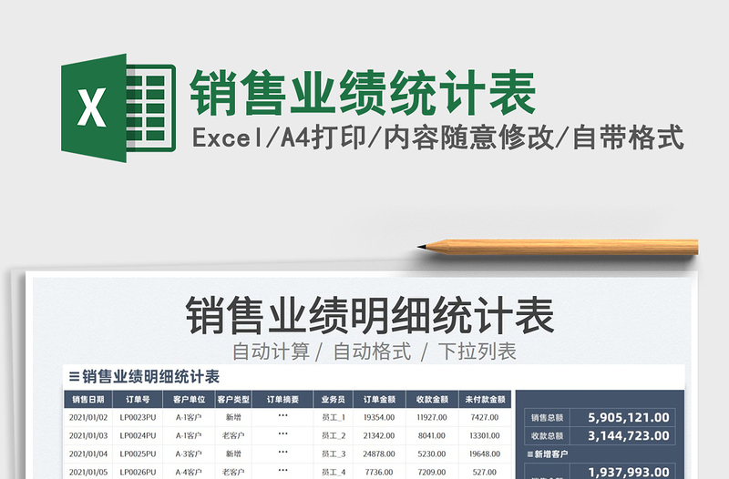 2022銷售業(yè)績統(tǒng)計表免費下載