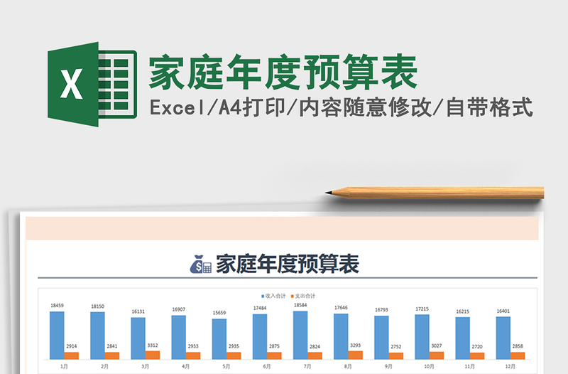 2021年家庭年度預算表