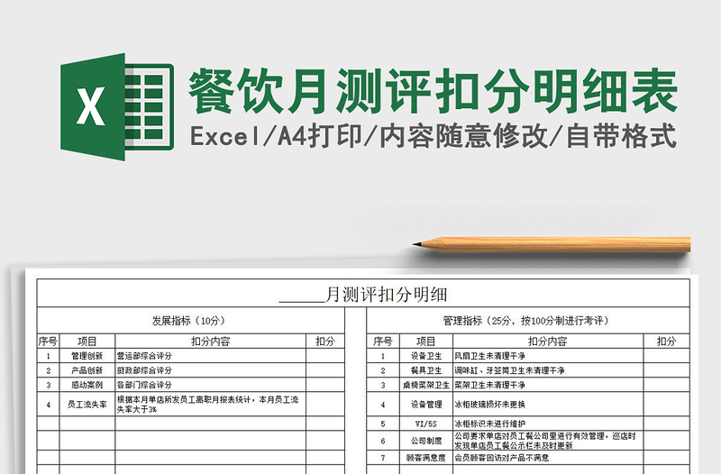 2022年餐饮月测评扣分明细表免费下载