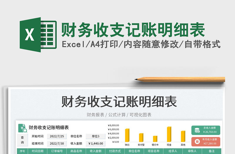 2023財務收支記賬明細表免費下載