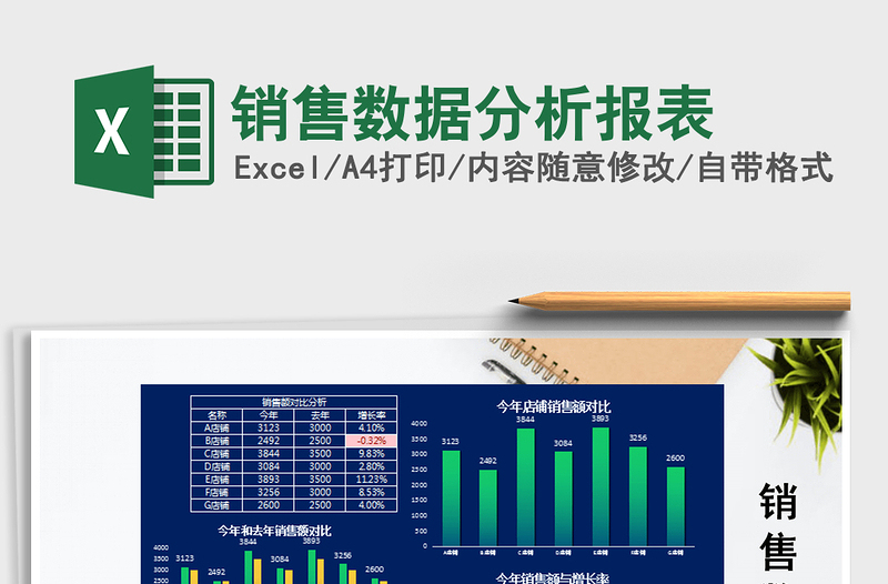 2021年銷售數(shù)據(jù)分析報表